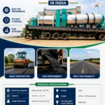 Asphalt Hot Mix Plant manufacturer in india